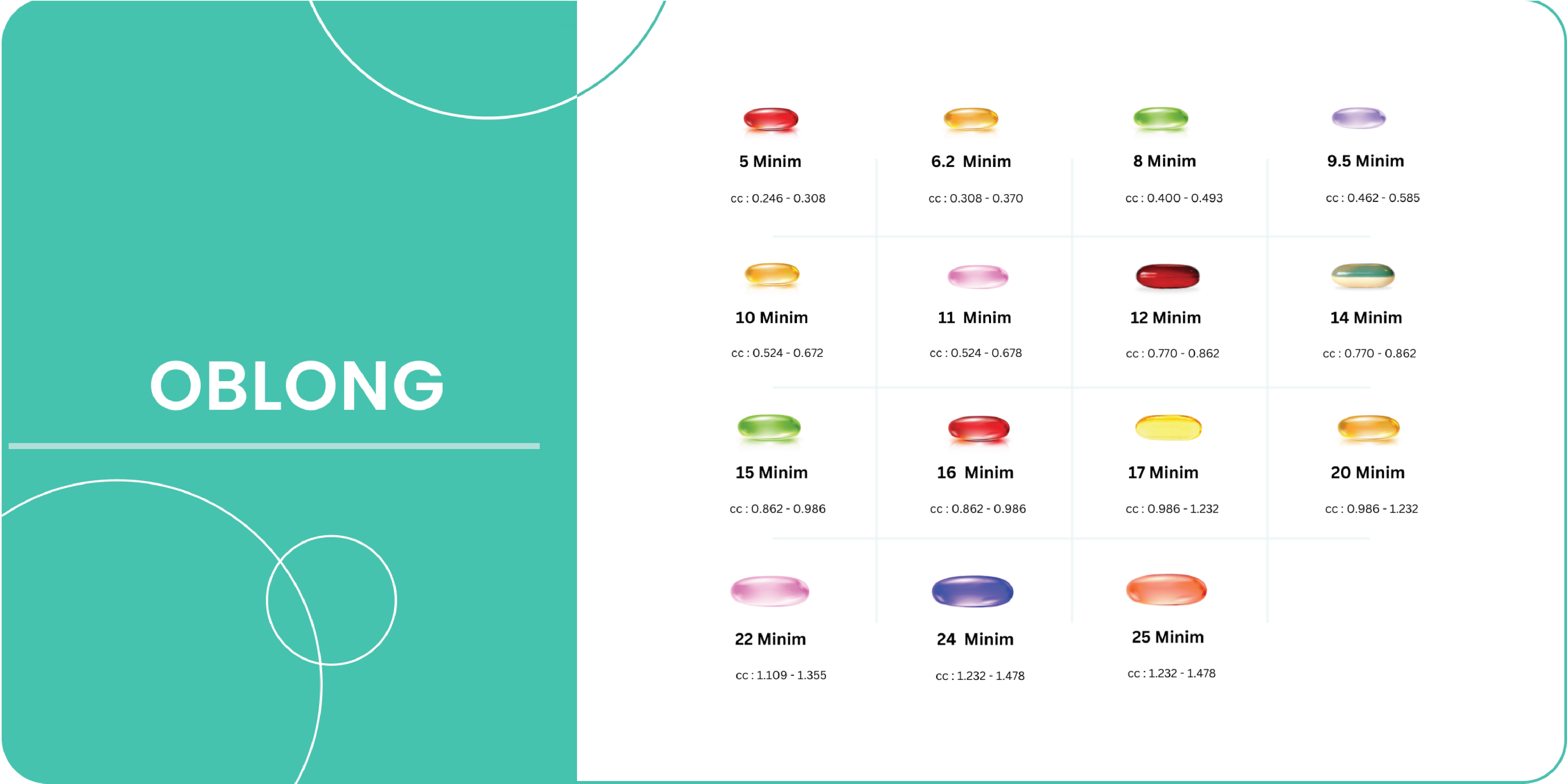 WHAT WE DO – Softgel