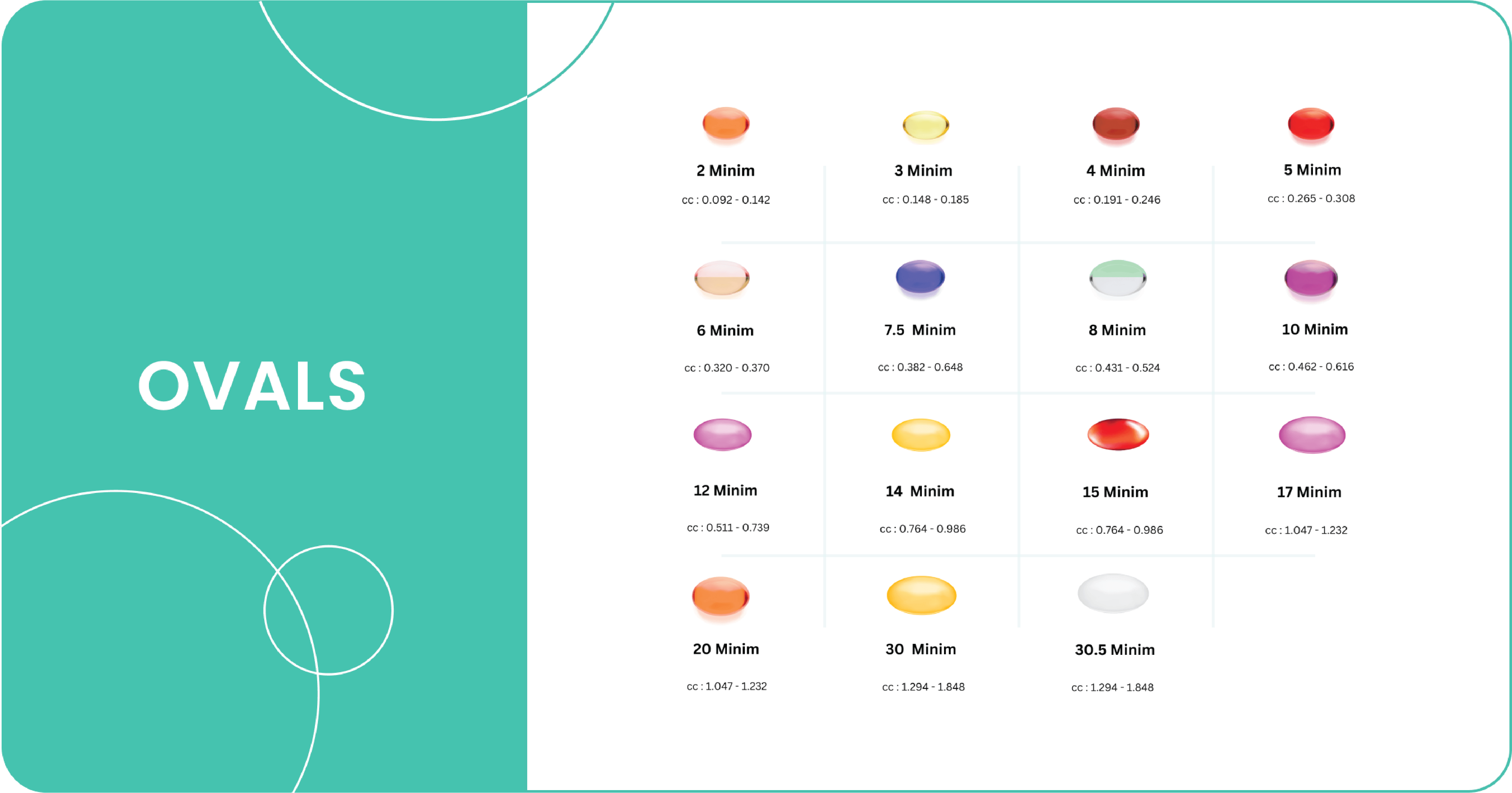 WHAT WE DO – Softgel